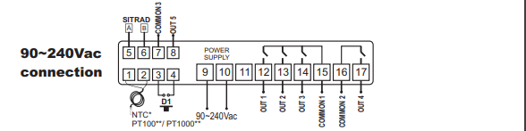 wiring diagram MT-543E Log / نمودار سیم محصول MT-543E Log