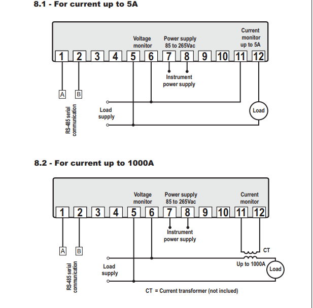 wiring diagram energy LOG E / نمودار سیم محصول energy LOG E