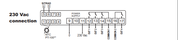 wiring diagram M543-e plus / نمودار سیم محصول M543-e plus