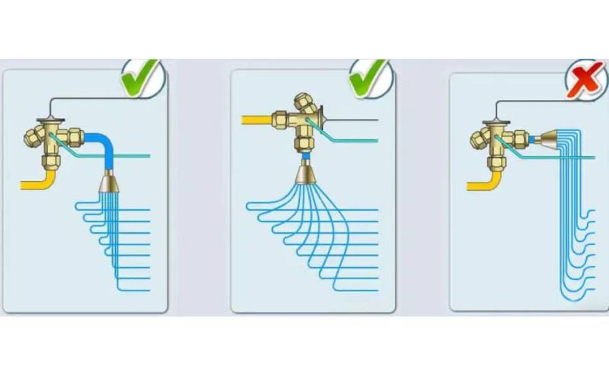 تصویر راهنمای نصب و تنظیم شیر انبساط در سیستم‌های لوله‌کشی سردخانه با نمایش حالت‌های صحیح و نادرست طراحی و اجرا