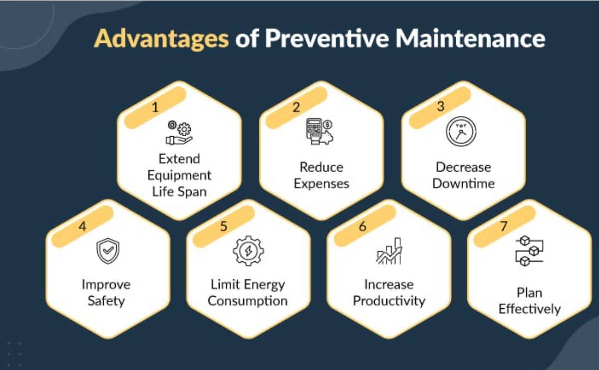 مزایای نگهداری پیشگیرانه: افزایش عمر تجهیزات برودتی، کاهش هزینه‌ها، بهبود بهره‌وری و ایمنی سیستم‌ها
